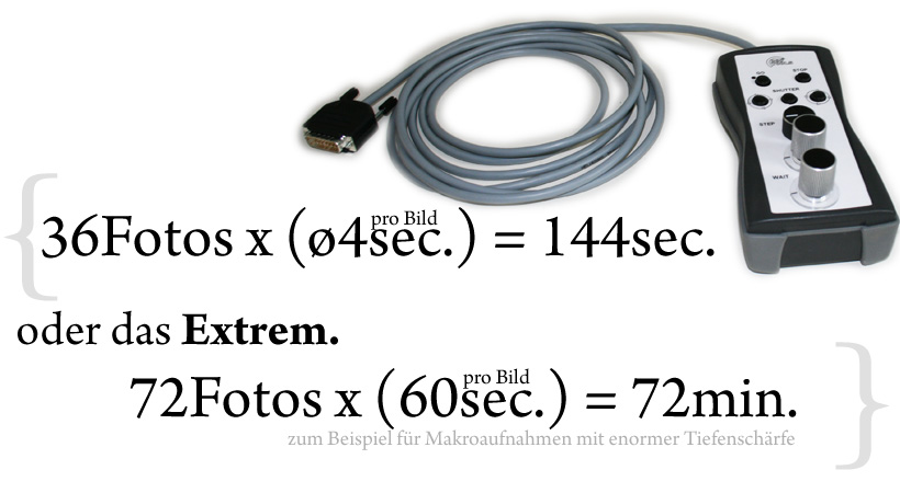 photodesk360